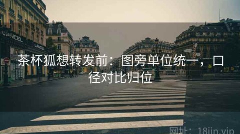 茶杯狐想转发前：图旁单位统一，口径对比归位